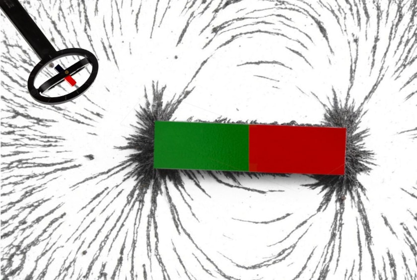 identifikátor magnetických siločiar