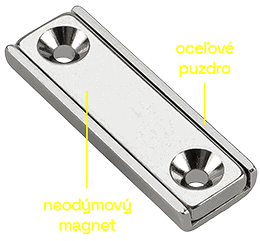 kategória magnety v puzdre s dierami