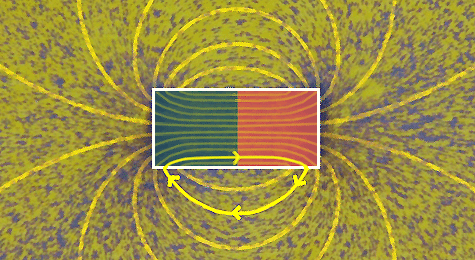 magnetické siločiary