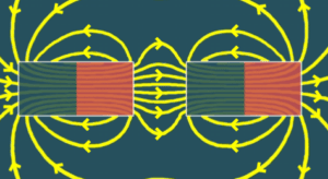 Magnety s opačnými pólmi pri sebe