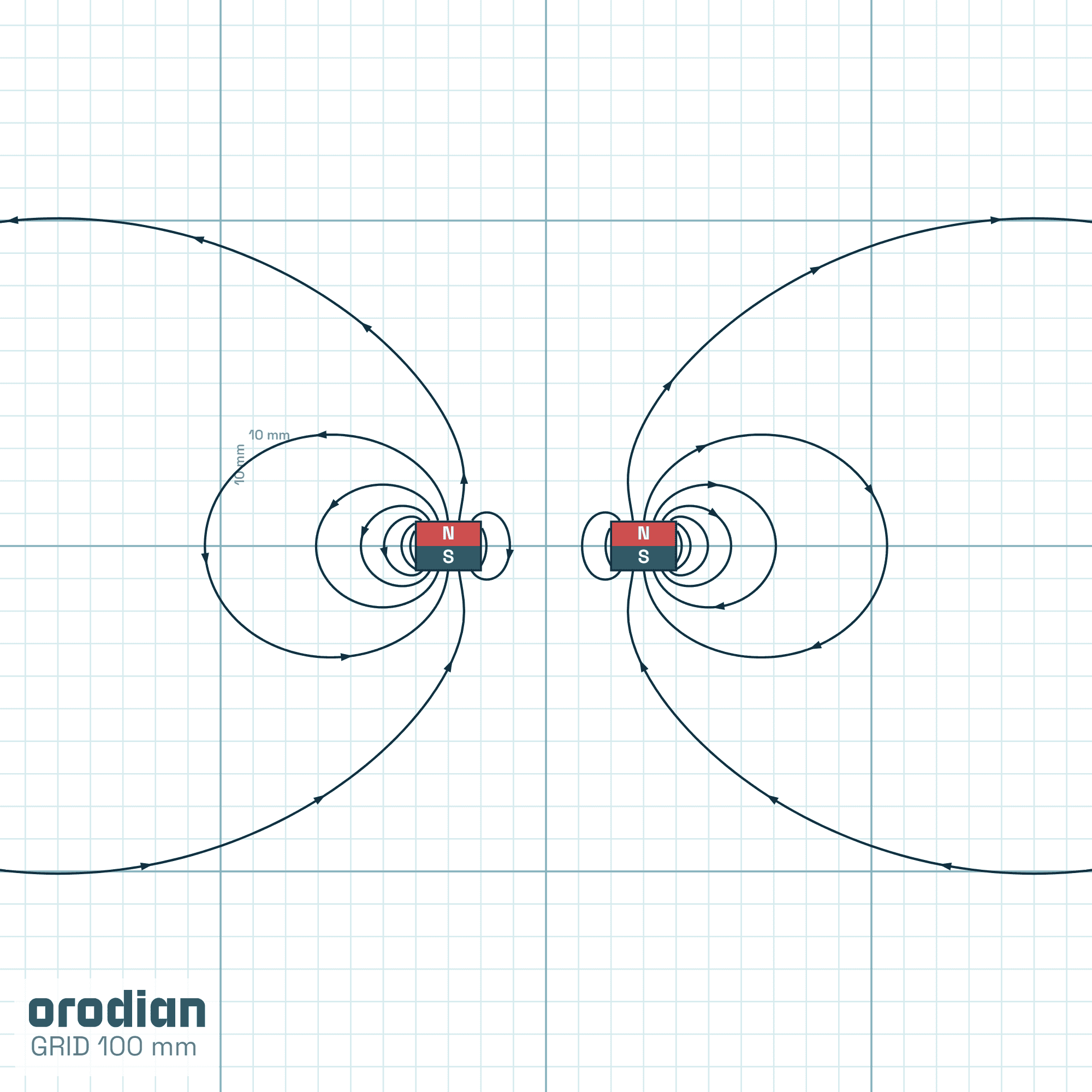 Siločiary magnetického poľa — feritový
prstencový magnet ⌀80/⌀40×15 mm, trieda Y35 (simulácia)