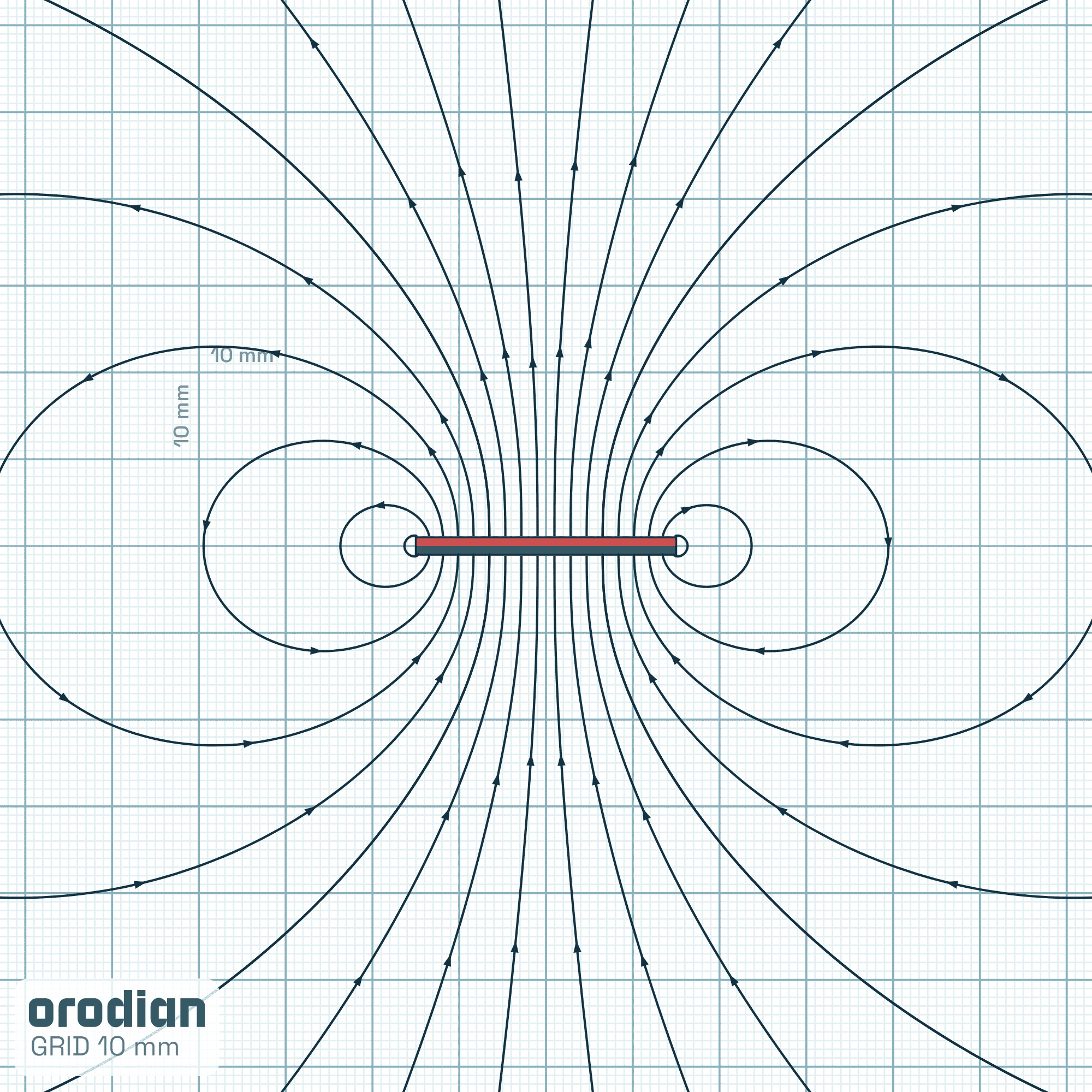 Siločiary magnetického poľa — neodýmový
kvádrový magnet 30×5×2 mm, trieda N35 (simulácia)