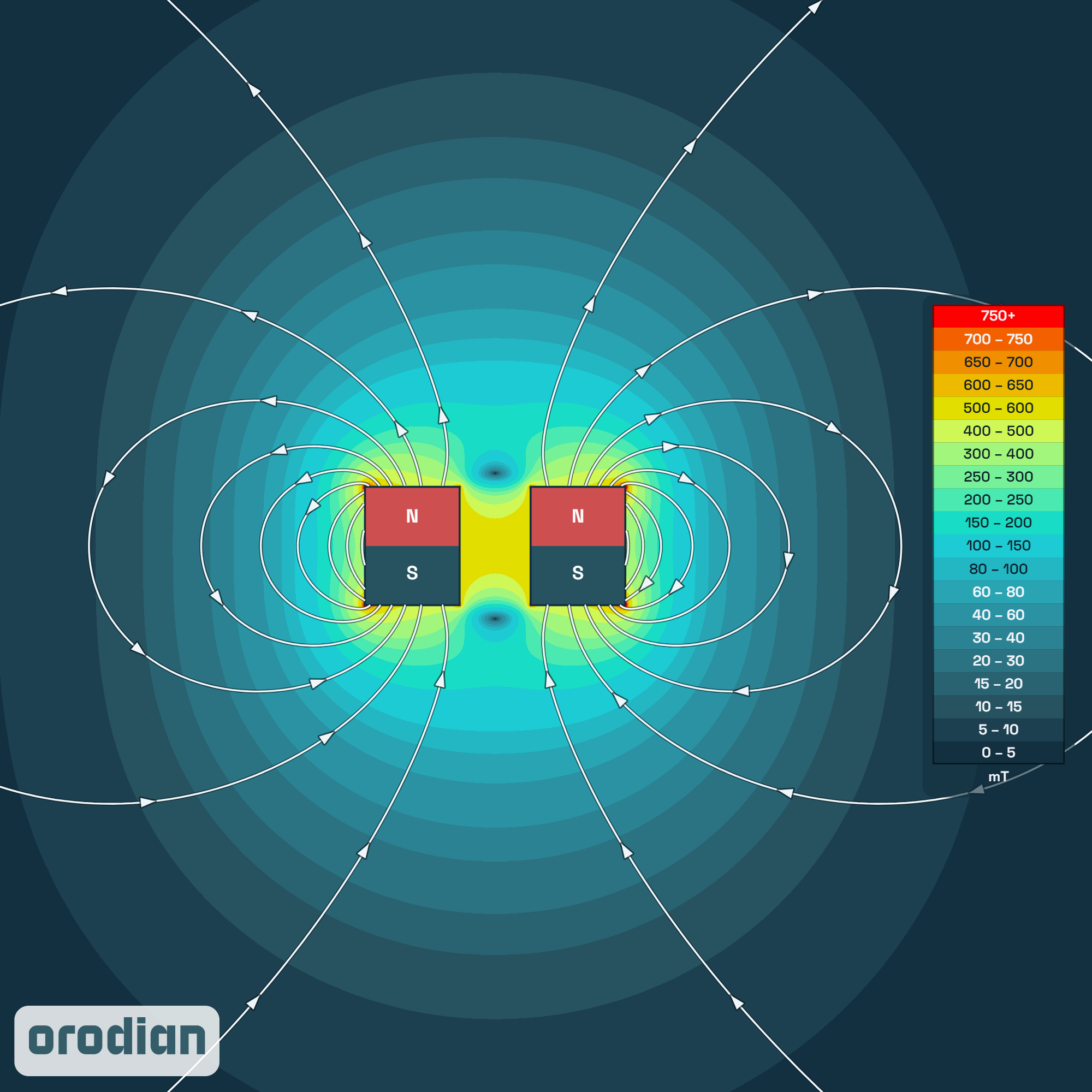 Mapa intenzity magnetického poľa —
neodýmový prstencový magnet ⌀22/⌀6×10 mm, trieda N38 (simulácia)