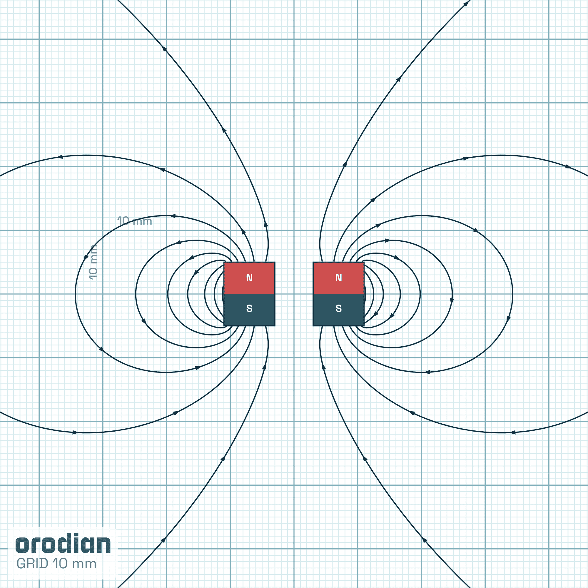 Siločiary magnetického poľa — neodýmový
prstencový magnet ⌀22/⌀6×10 mm, trieda N38 (simulácia)
