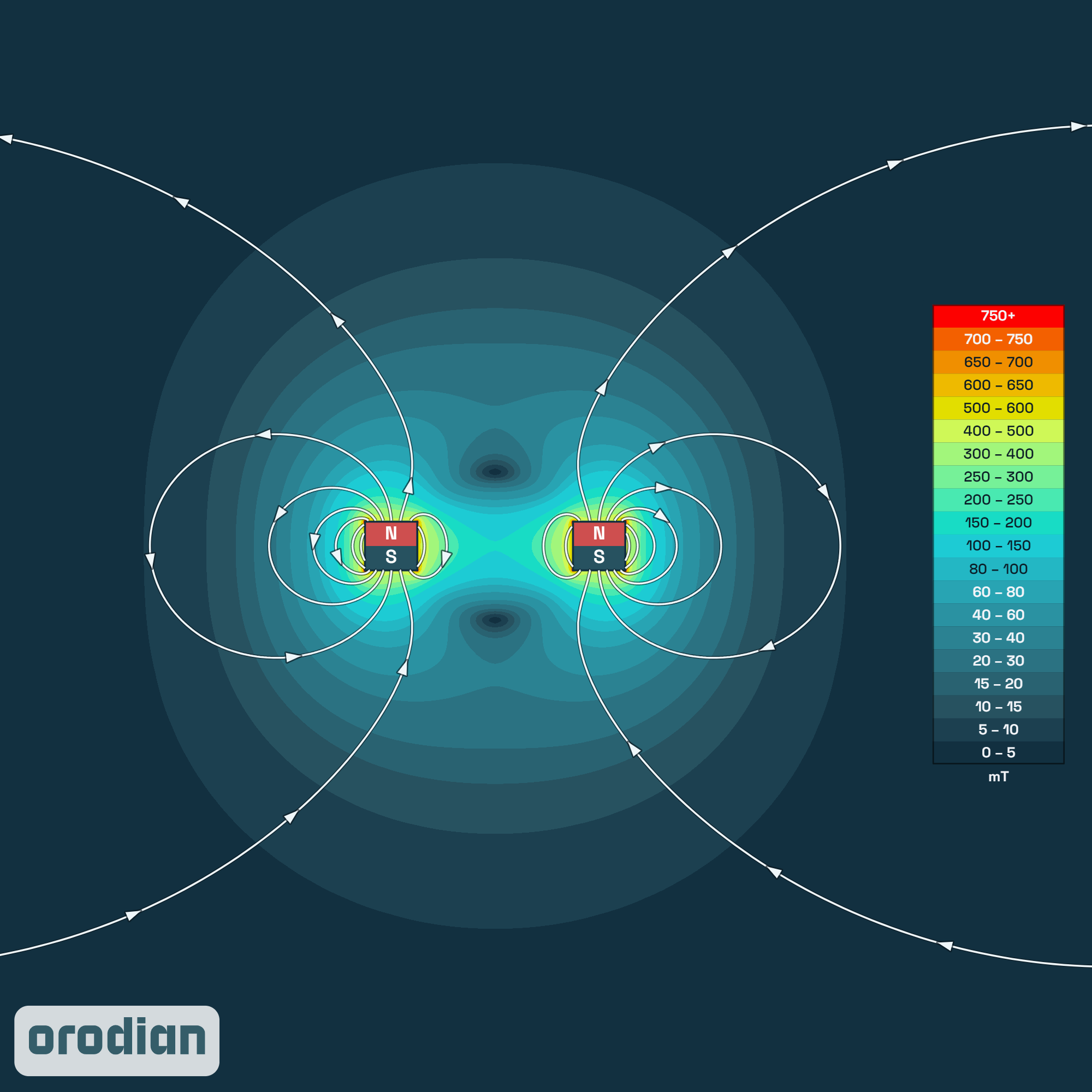 Mapa intenzity magnetického poľa —
neodýmový prstencový magnet ⌀26,75/⌀16×5 mm, trieda N42 (simulácia)