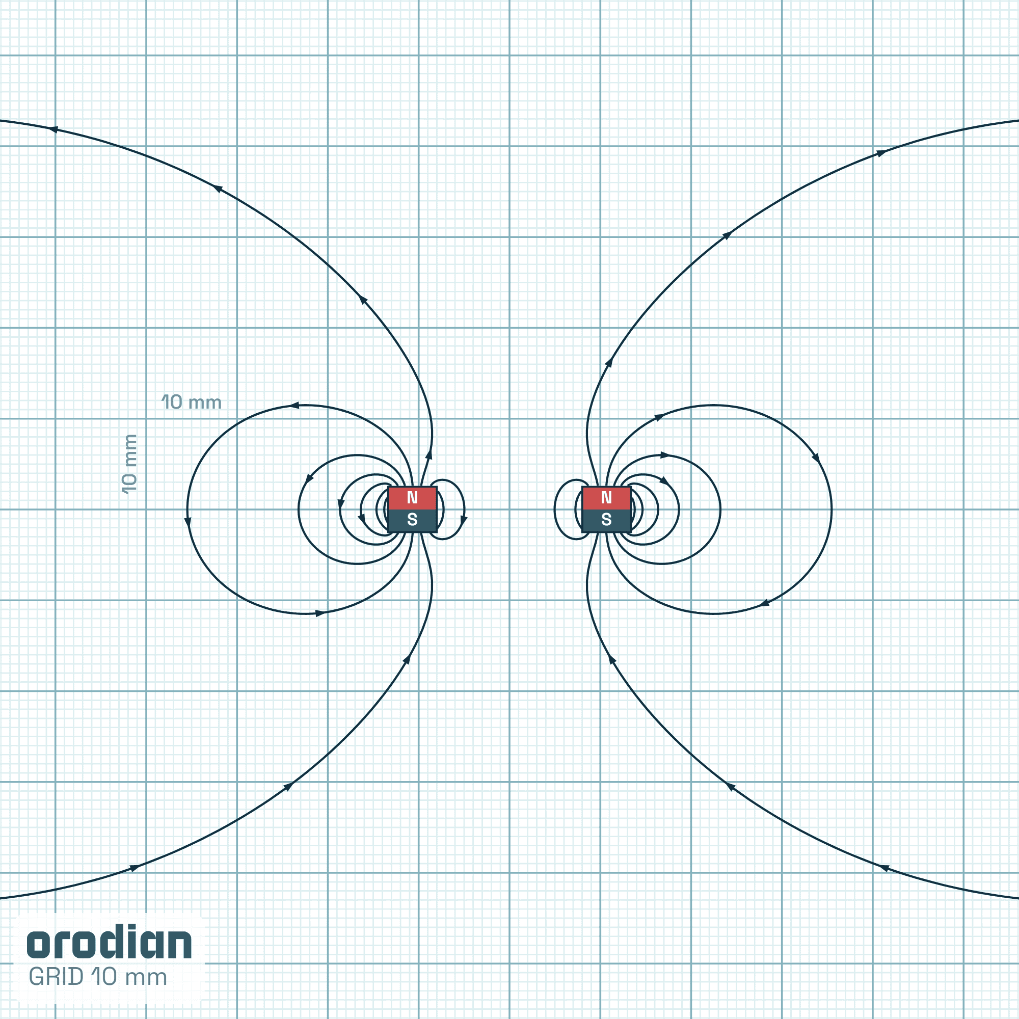 Siločiary magnetického poľa — neodýmový
prstencový magnet ⌀26,75/⌀16×5 mm, trieda N42 (simulácia)