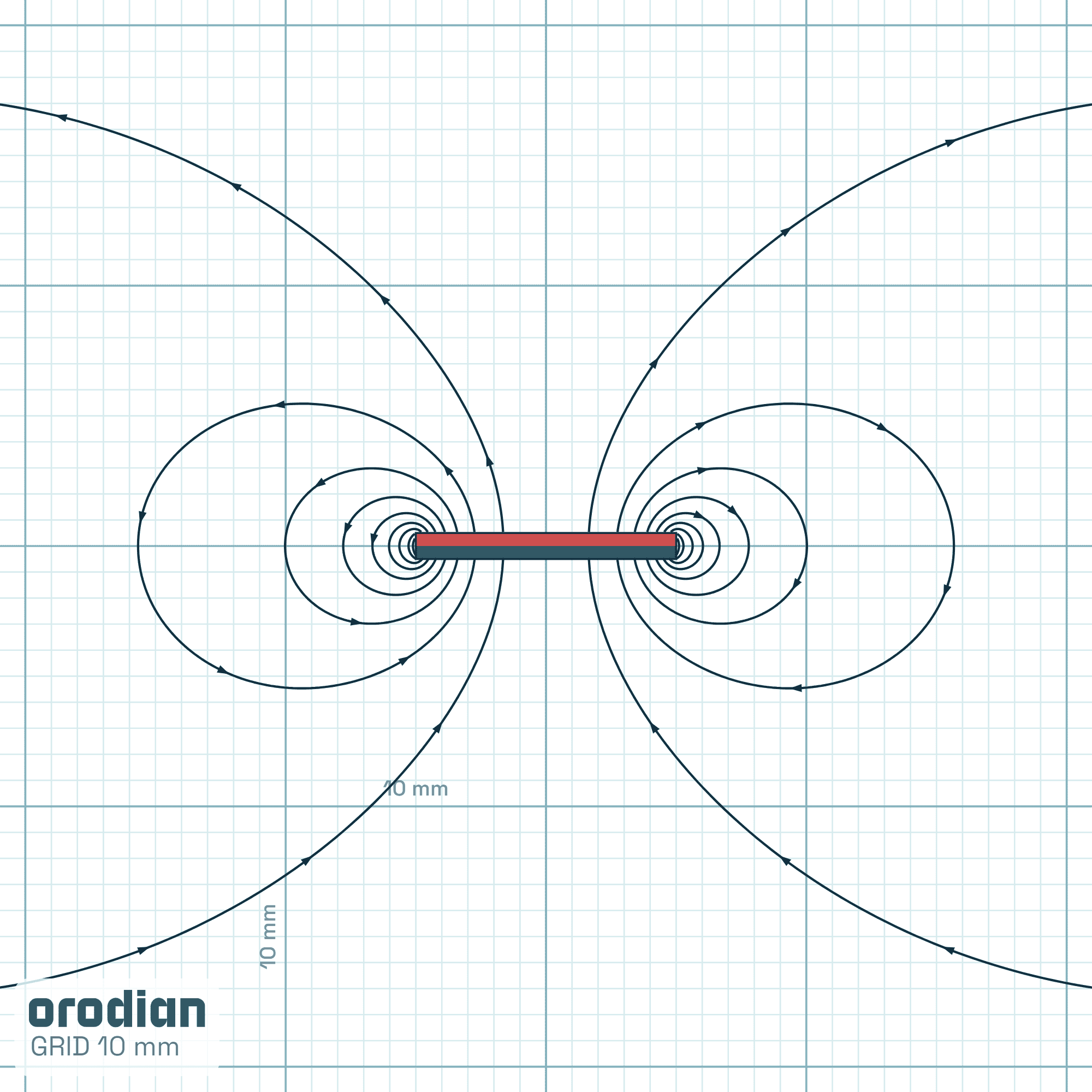 Siločiary magnetického poľa — neodýmový
valcový magnet ⌀10×1 mm, trieda N38 (simulácia)