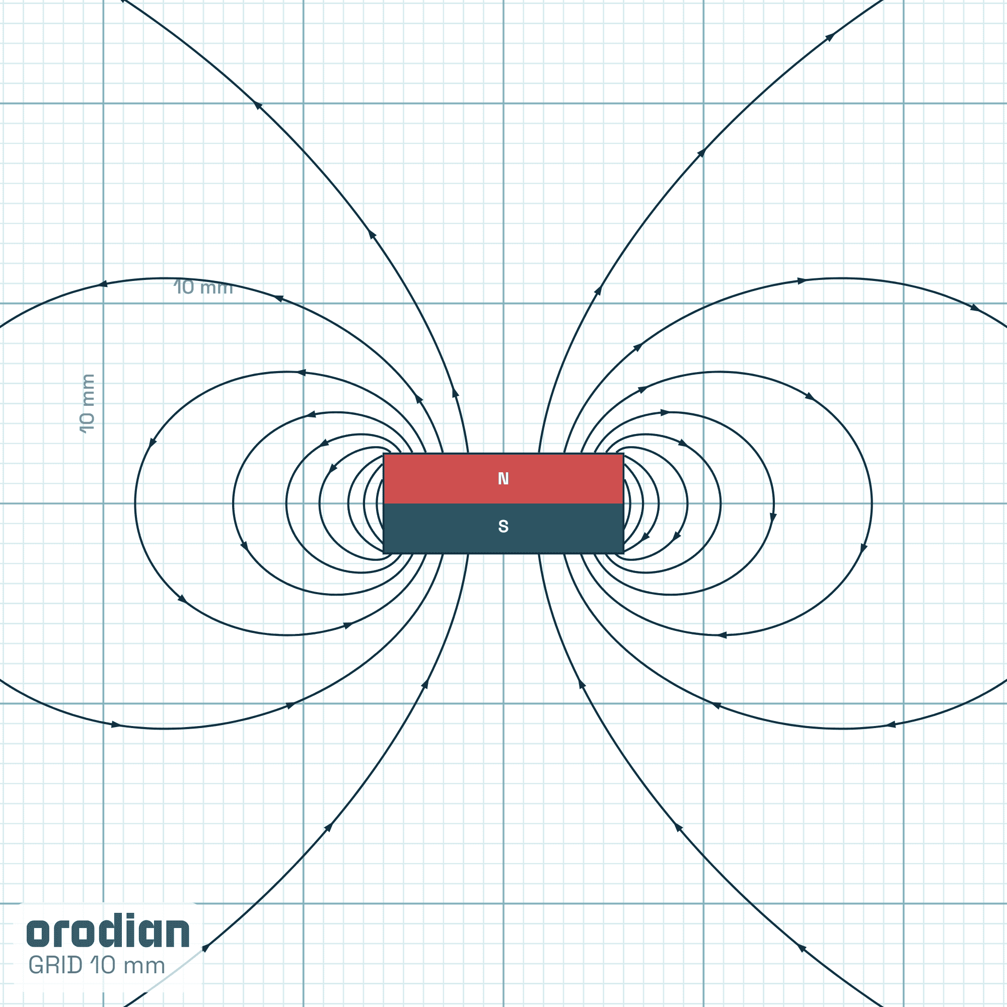 Siločiary magnetického poľa — neodýmový
valcový magnet ⌀12×5 mm, trieda N38 (simulácia)