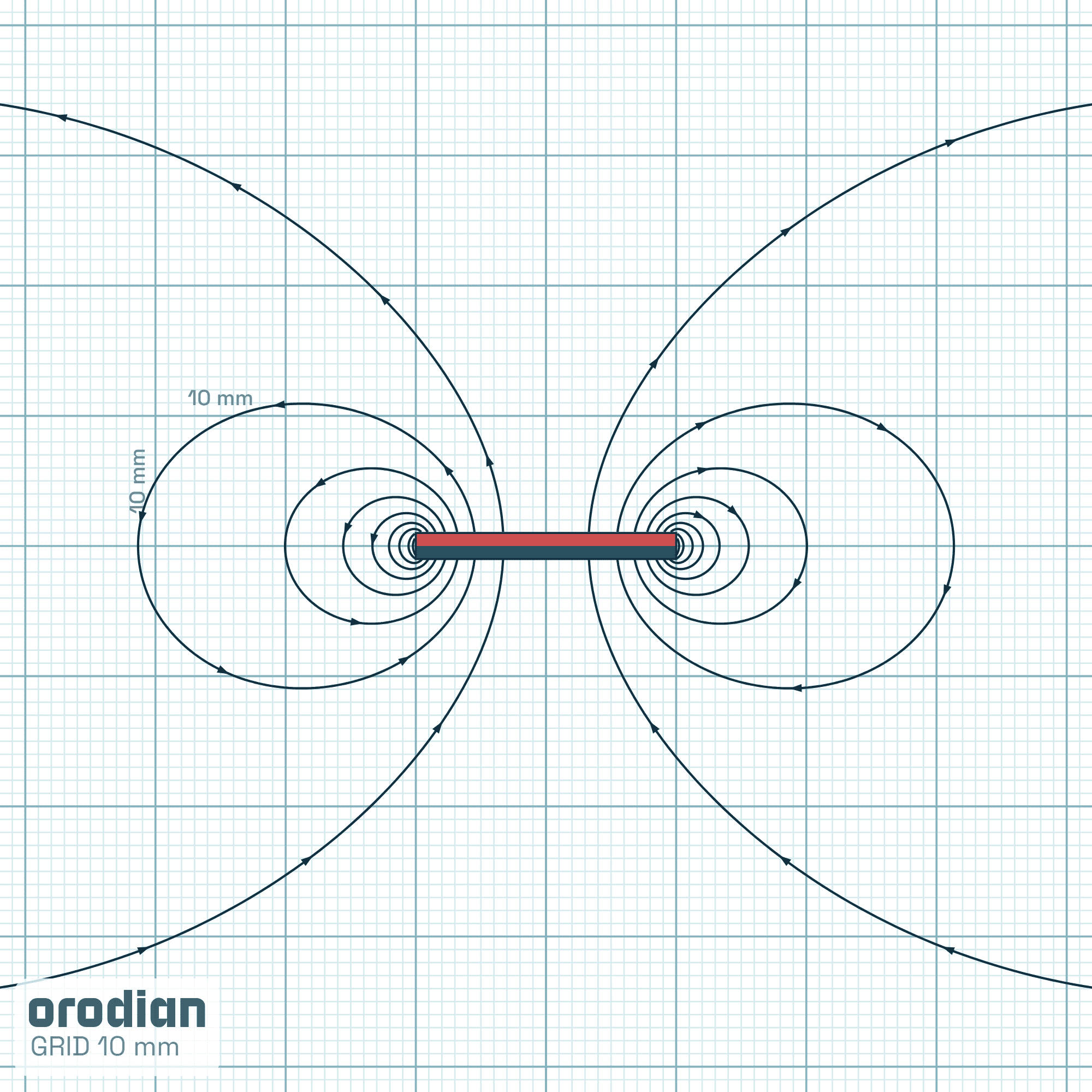 Siločiary magnetického poľa — neodýmový
valcový magnet ⌀20×2 mm, trieda N38, so samolepkou (simulácia)