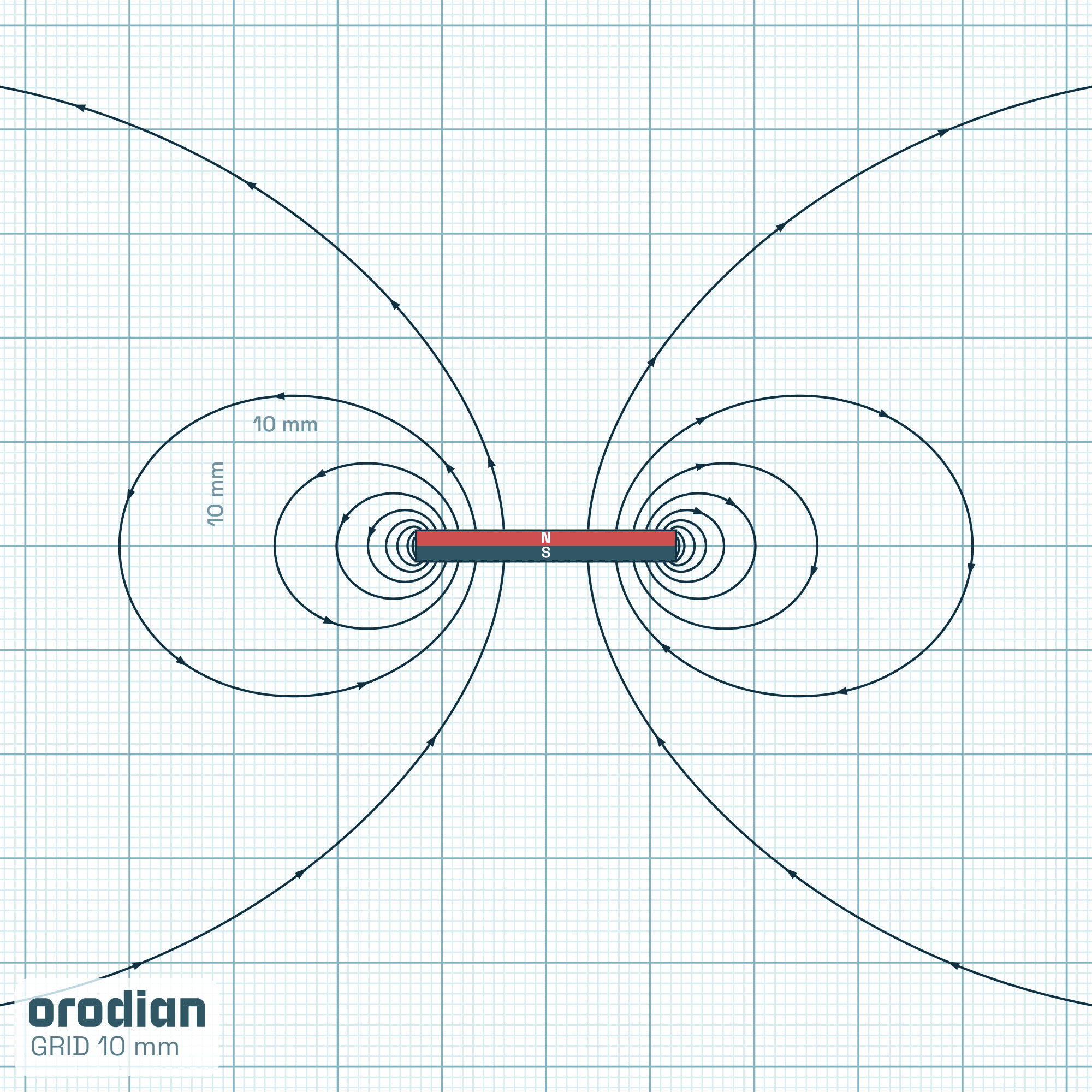Siločiary magnetického poľa — neodýmový
valcový magnet ⌀25×3 mm, trieda N38 (simulácia)