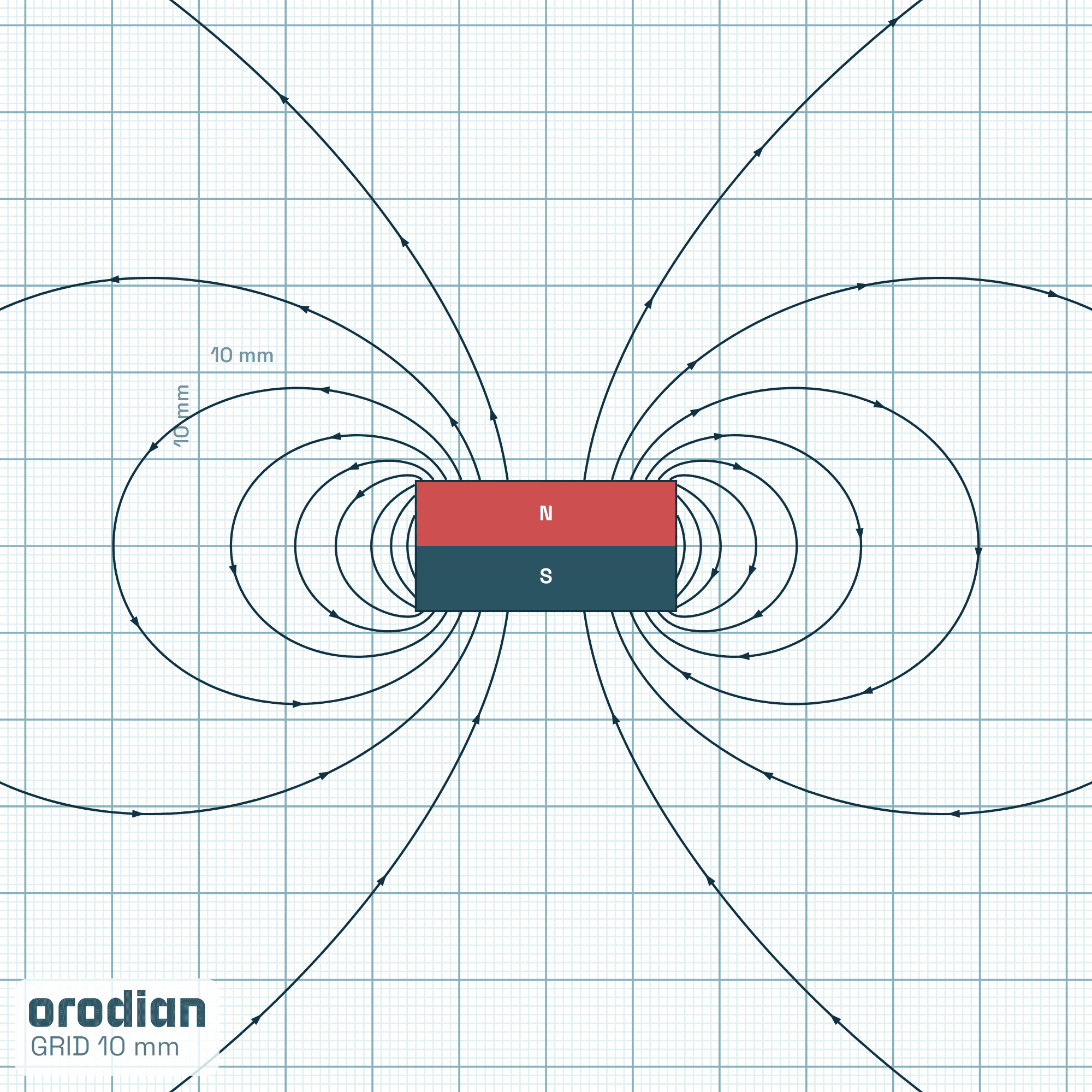 Siločiary magnetického poľa — neodýmový
valcový magnet ⌀30×15 mm, trieda N38 (simulácia)