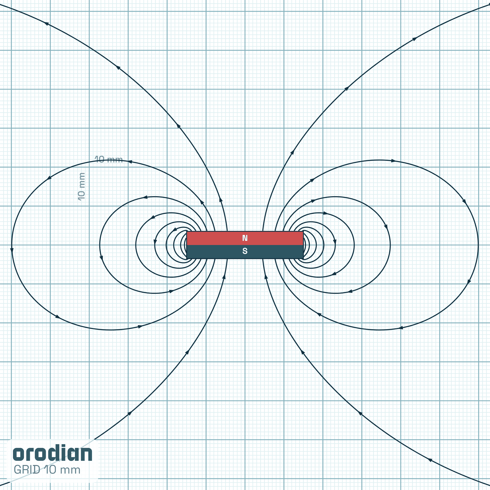 Siločiary magnetického poľa — neodýmový
valcový magnet ⌀30×7 mm, trieda N38 (simulácia)
