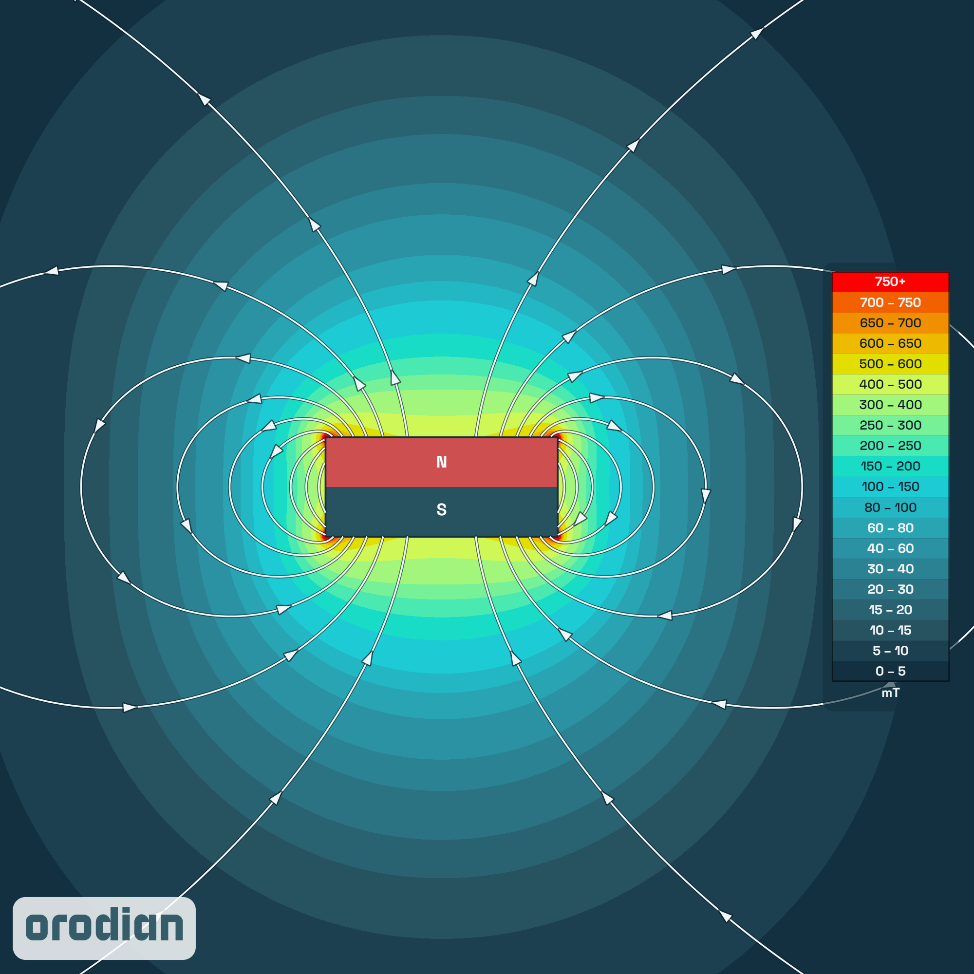 Mapa intenzity magnetického poľa —
neodýmový valcový magnet ⌀35×15 mm, trieda N52 (simulácia)