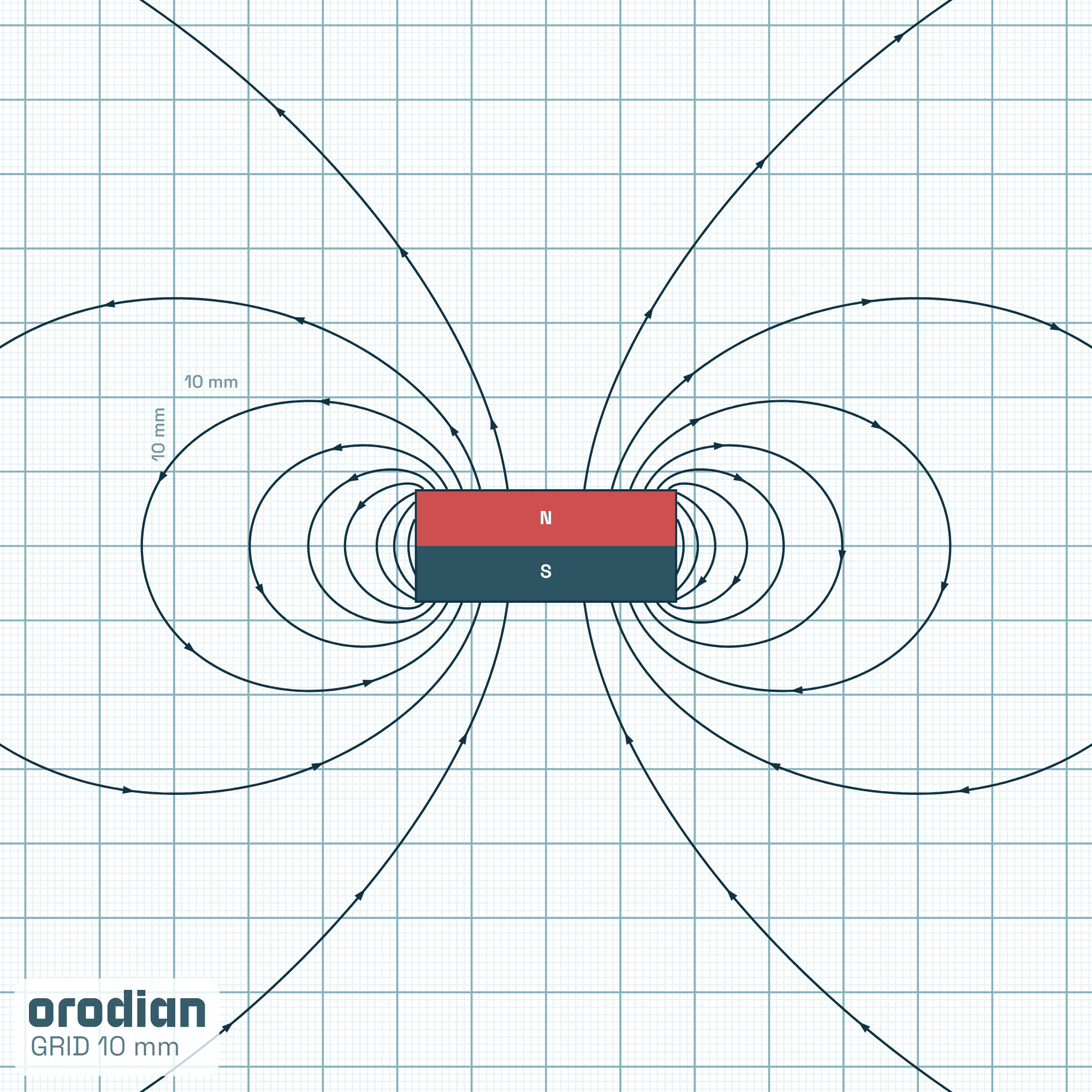 Siločiary magnetického poľa — neodýmový
valcový magnet ⌀35×15 mm, trieda N52 (simulácia)