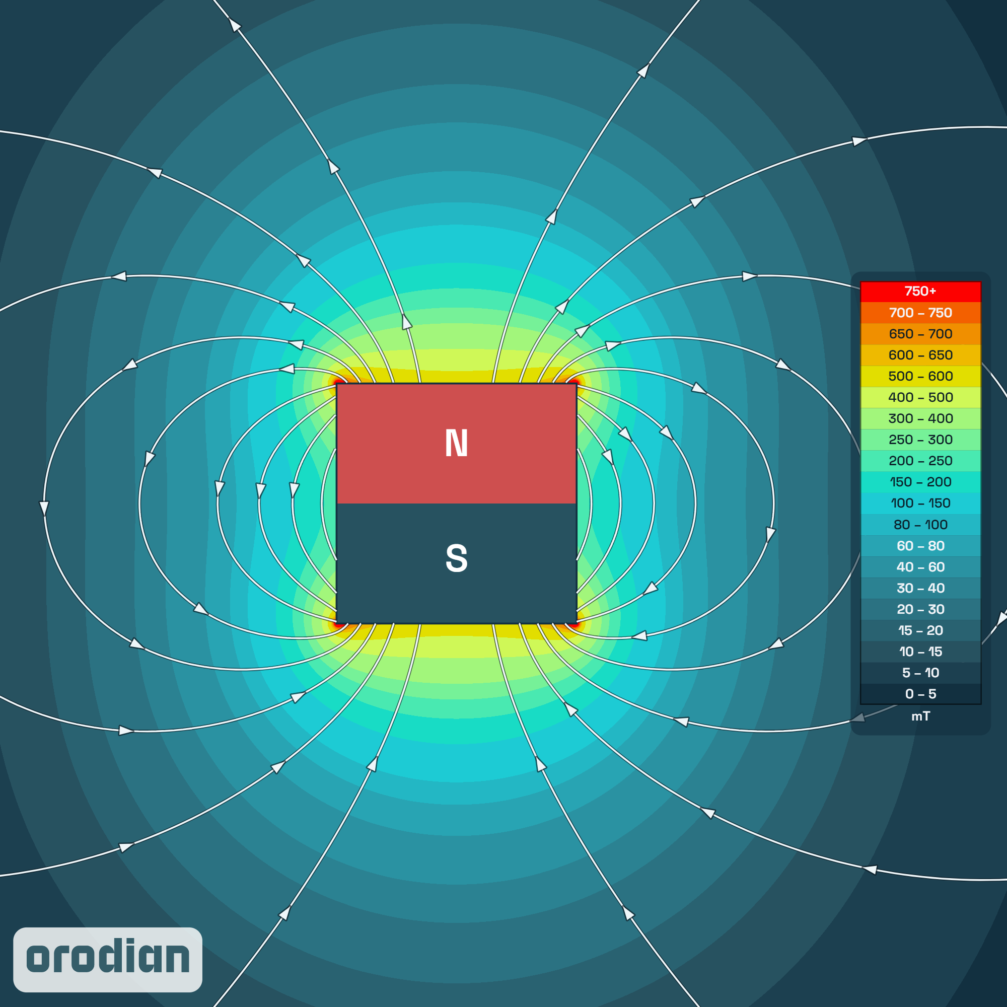 Mapa intenzity magnetického poľa —
neodýmový valcový magnet ⌀3×3 mm, trieda N38 (simulácia)