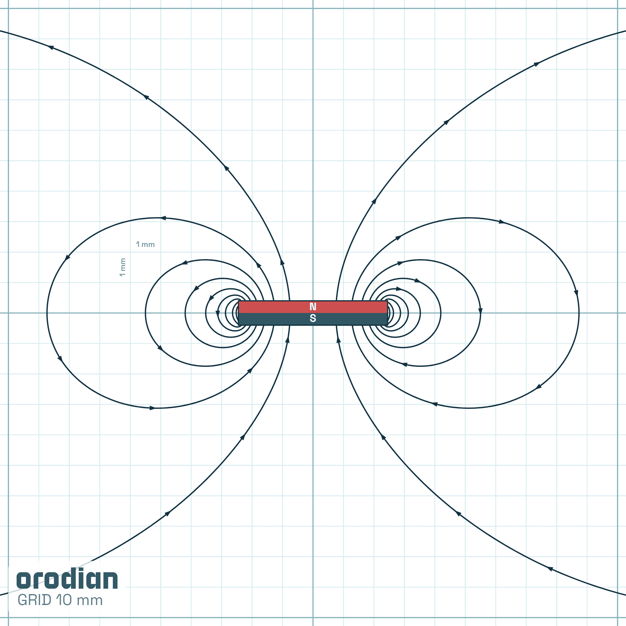 Siločiary magnetického poľa — neodýmový
valcový magnet ⌀4,9×0,8 mm, trieda N52 (simulácia)