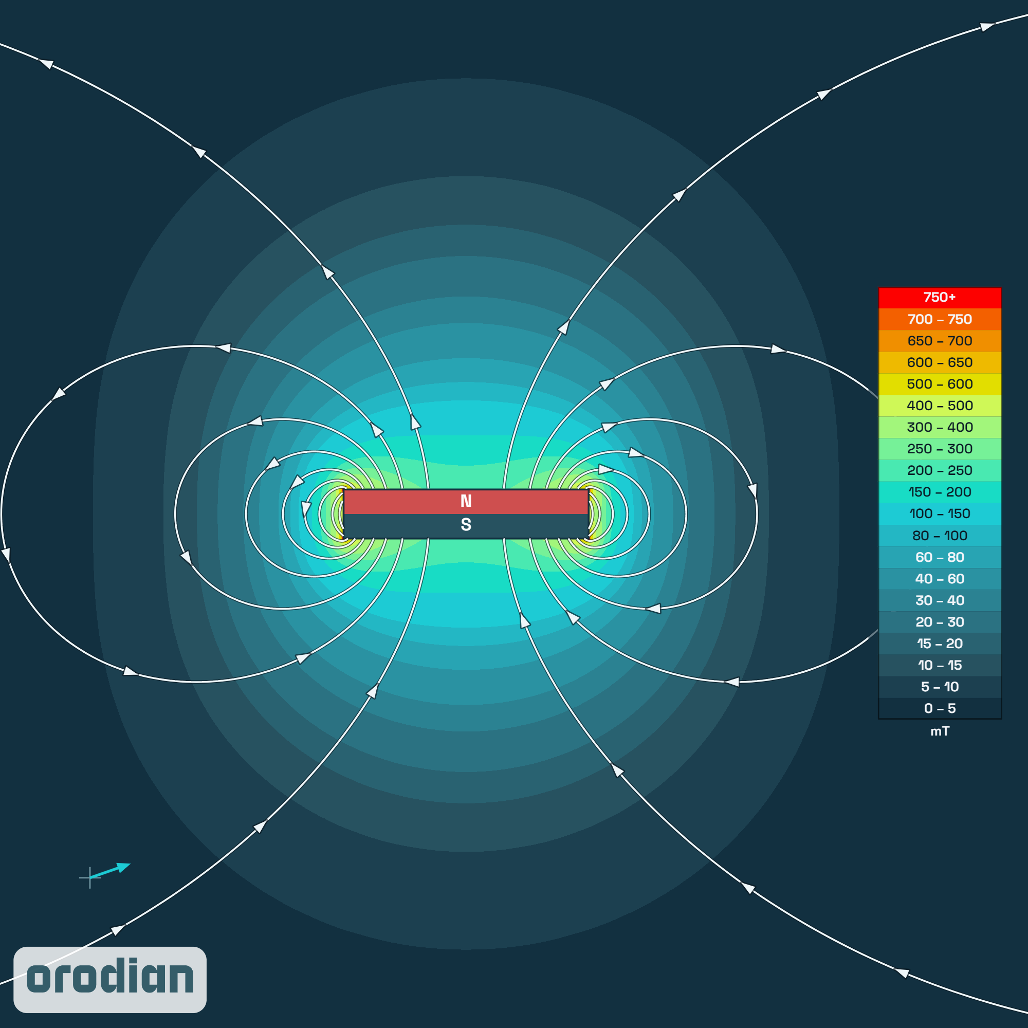 Mapa intenzity magnetického poľa —
neodýmový valcový magnet ⌀50×10 mm, trieda N38 (simulácia)