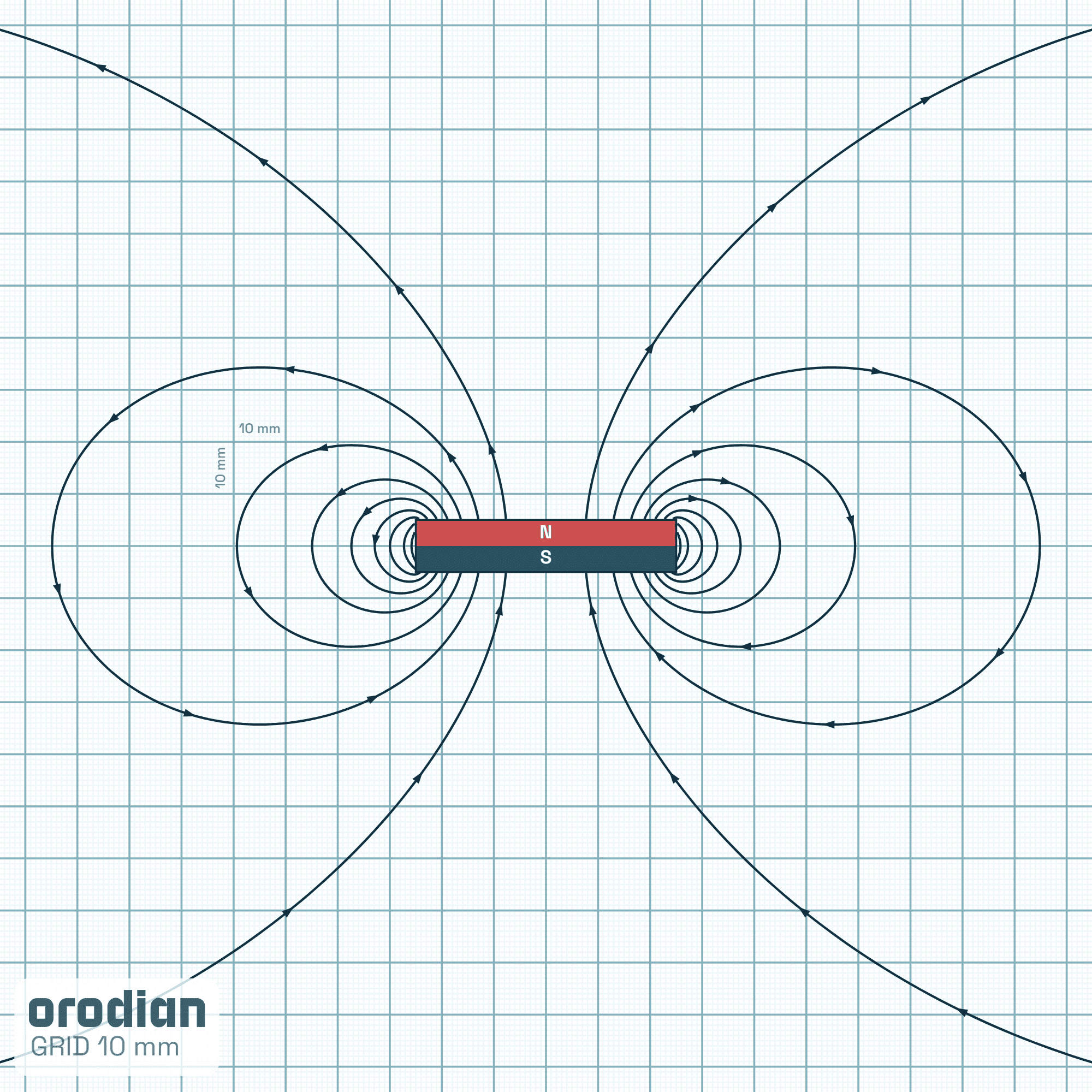 Siločiary magnetického poľa — neodýmový
valcový magnet ⌀50×10 mm, trieda N38 (simulácia)