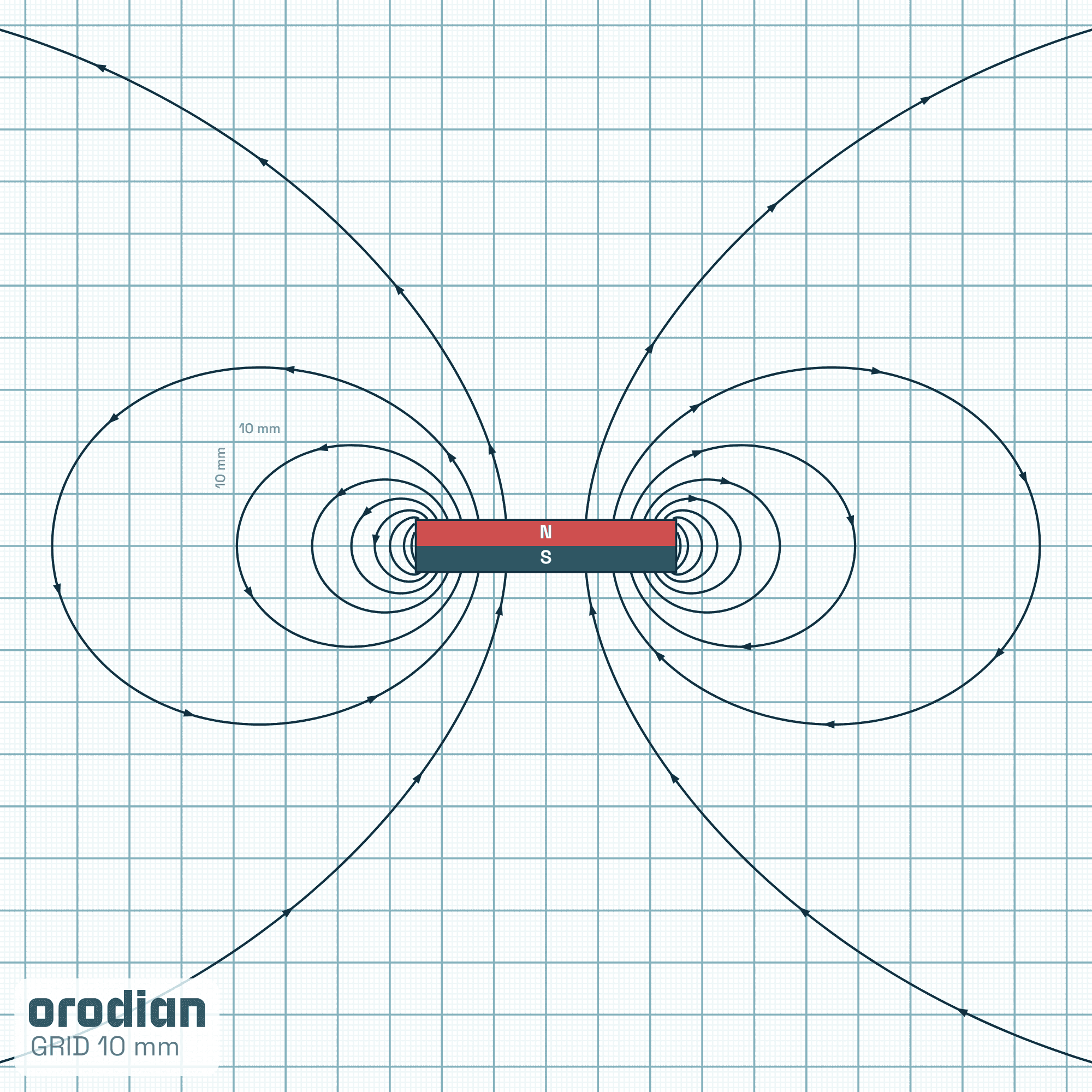 Siločiary magnetického poľa — neodýmový
valcový magnet ⌀50×10 mm, trieda N55 (simulácia)