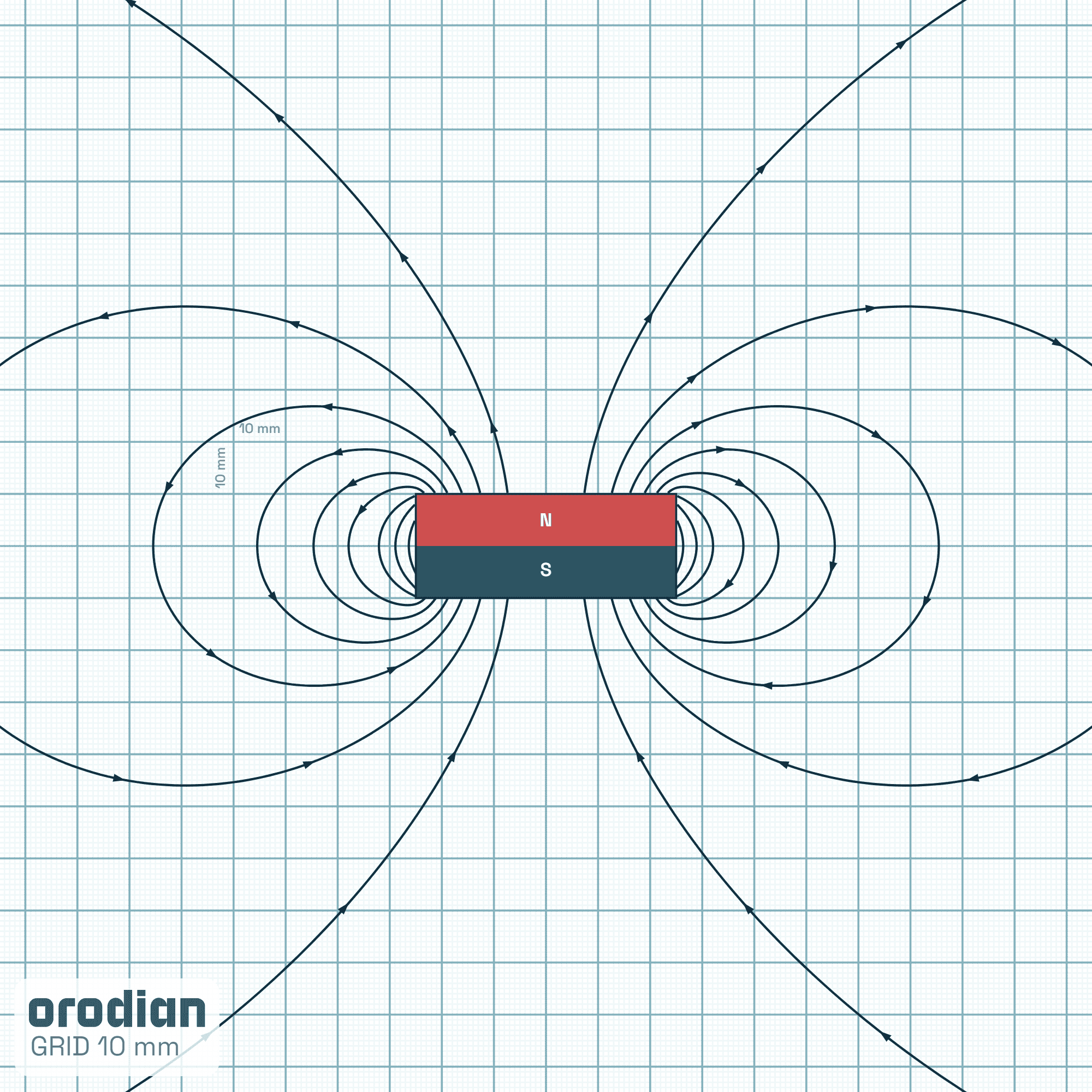 Siločiary magnetického poľa — neodýmový
valcový magnet ⌀50×20 mm, trieda N38 (simulácia)