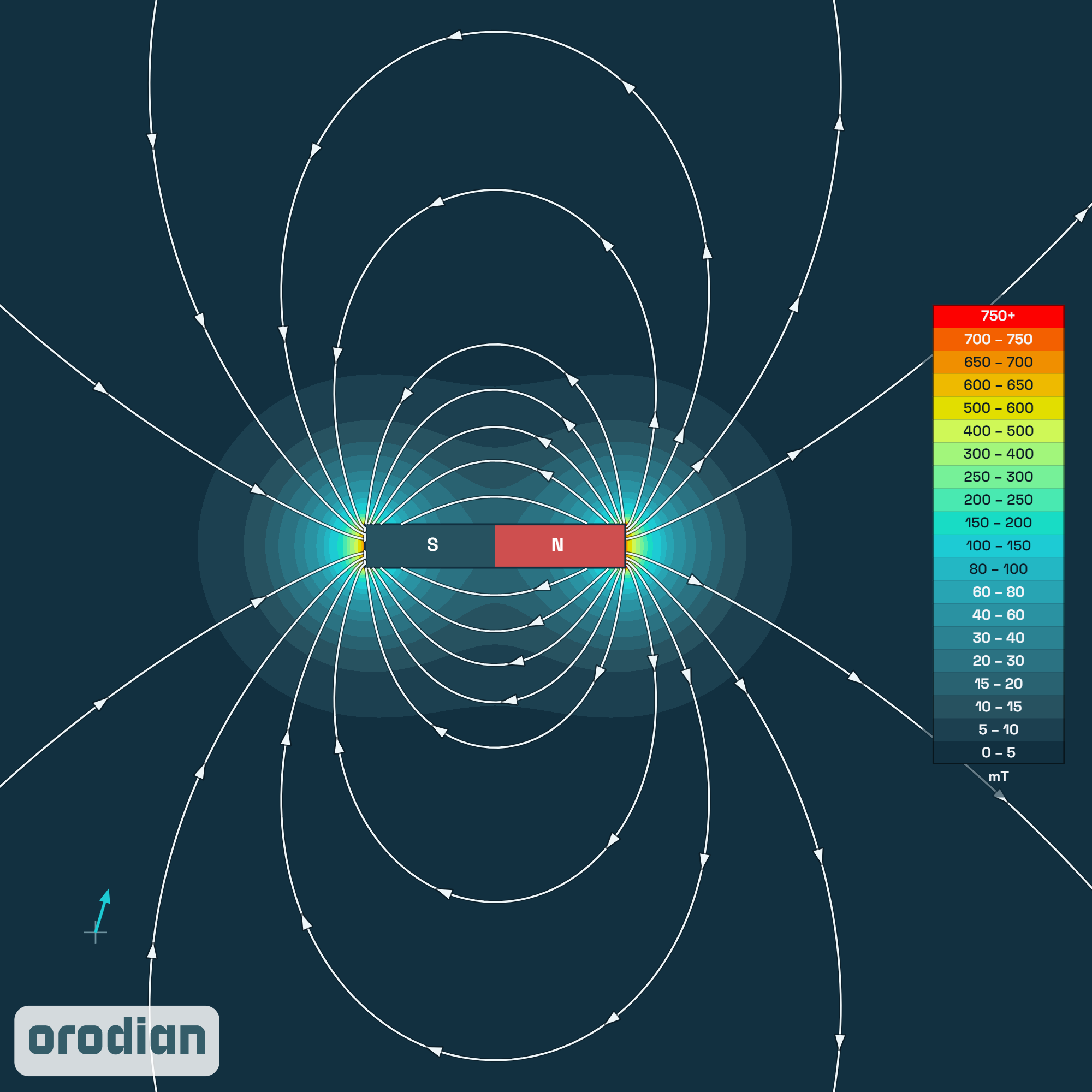 Mapa intenzity magnetického poľa —
neodýmový valcový magnet ⌀5×30 mm, trieda N48, diametrálna magnetizácia
(simulácia)