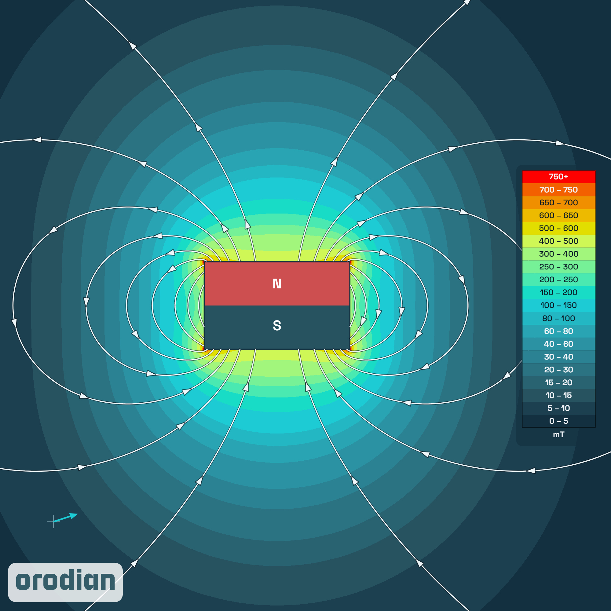 Mapa intenzity magnetického poľa —
neodýmový valcový magnet ⌀5×3 mm, trieda N35 (simulácia)